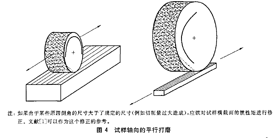 精细陶瓷抗弯强度试验设备如何取样