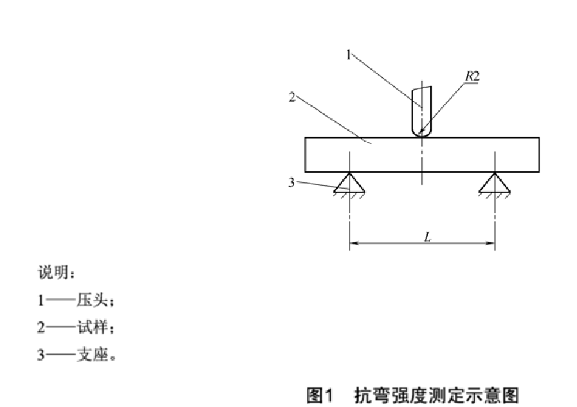 如何选择熔模铸造型壳抗弯强度试验机