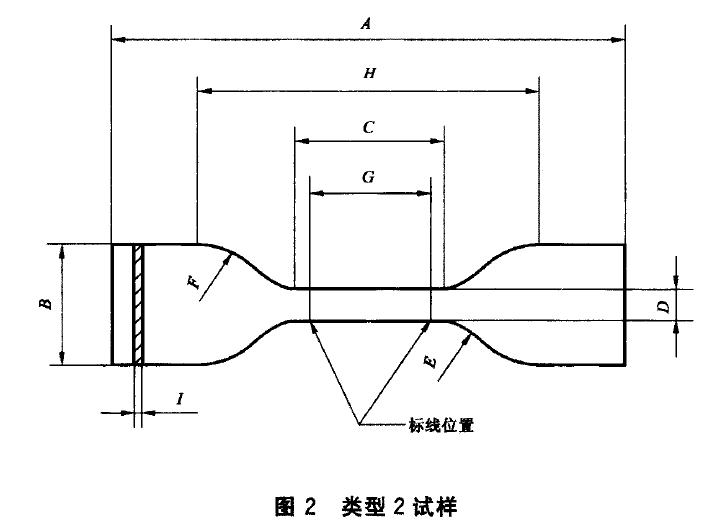 电力聚丙乙烯导管断裂伸长率试验机测试方法